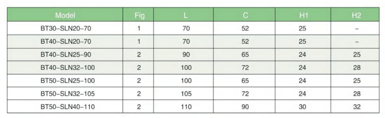 BT Side Lock End Mill Arbors - Image 3
