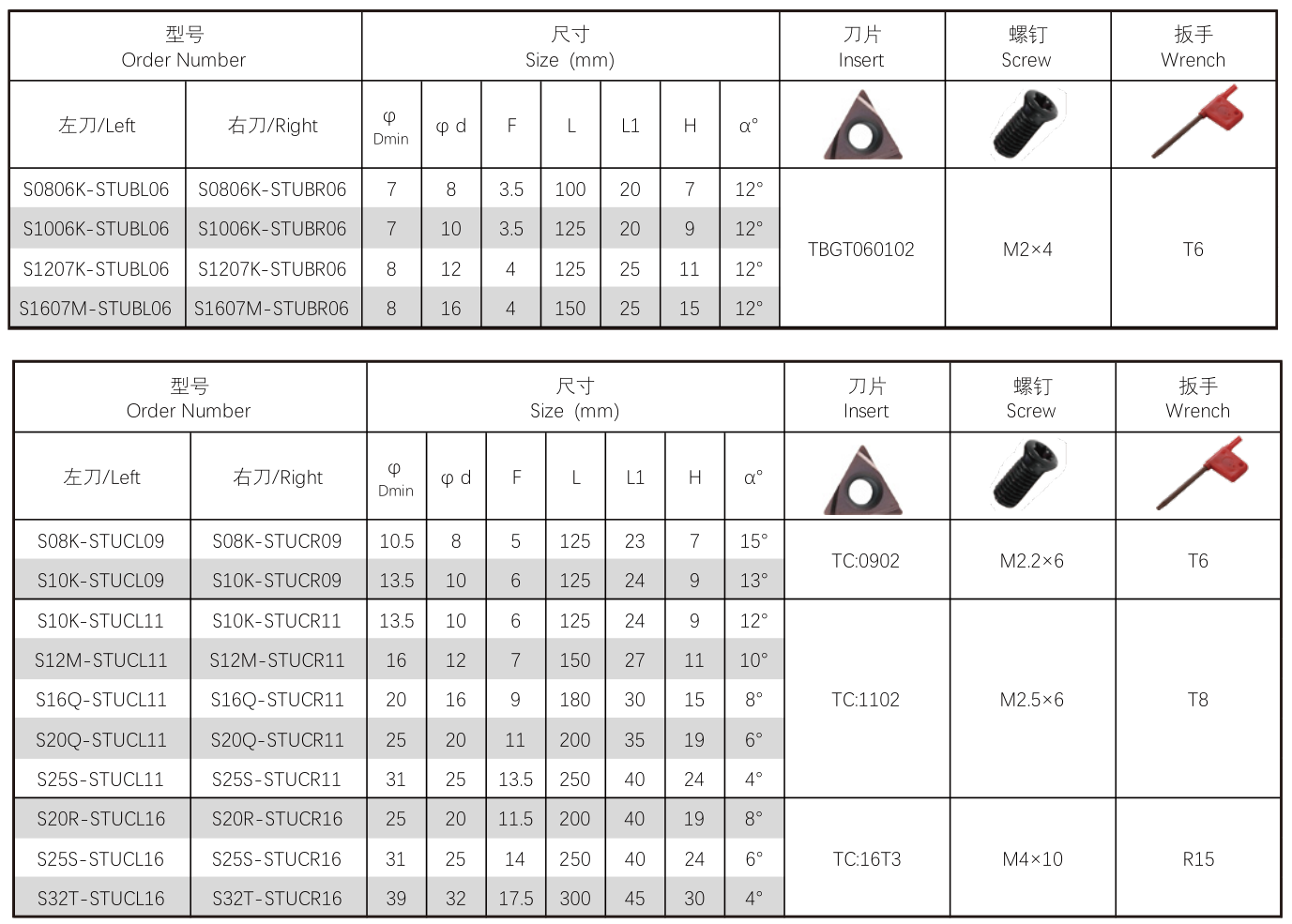 Internal-STUC - Image 2